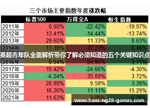 英超青年队全面解析带你了解必须知道的五个关键知识点