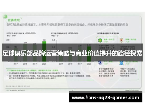 足球俱乐部品牌运营策略与商业价值提升的路径探索